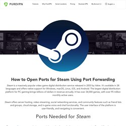 How to Open Ports for Steam? Required Ports to Run Steam