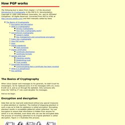 How PGP works