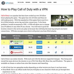 How to Play Call of Duty with a VPN - VPN Fan