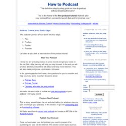 How to Podcast: Four Basic Steps