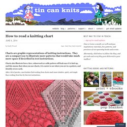 How to read a knitting chart