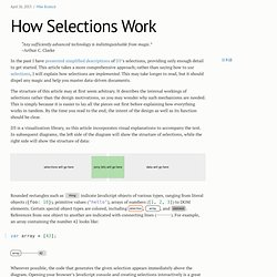How Selections Work