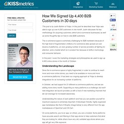 How We Signed Up 4,400 B2B Customers in 30 days