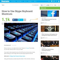 How to Use Skype Keyboard Shortcuts
