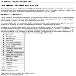 How System Calls Work on Linux/i86