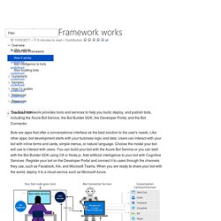 How the Bot Framework works - Bot Framework