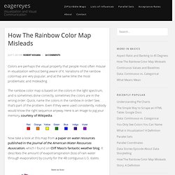 How The Rainbow Color Map Misleads