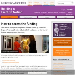 How to access the funding