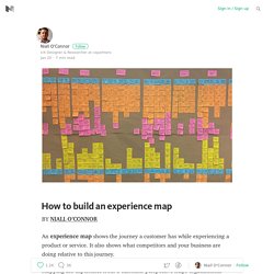 How to build an experience map