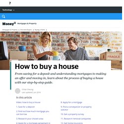 How to buy a house - Which?