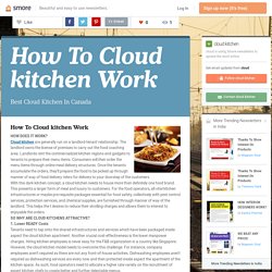 How To Cloud kitchen Work