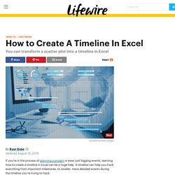 How to Create A Timeline In Excel