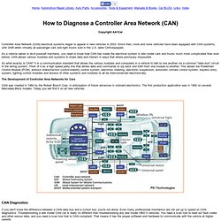 Automotive CAN Network Diagnostics