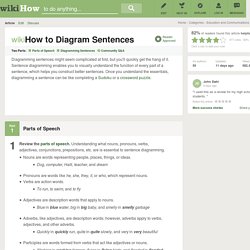 How to Diagram Sentences: 9 Steps (with Pictures