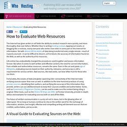How to Evaluate Web Resources