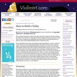 How to Hold a Violin