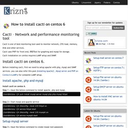 How to install cacti on centos 6