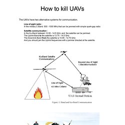 How to kill UAV - Waterfox