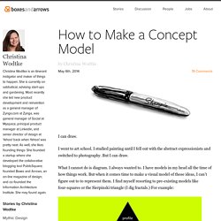 How to Make a Concept Model