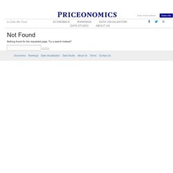 blog.priceonomics