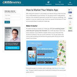 How to Market Your Mobile App
