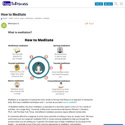 How to Meditate - HowToDiscuss