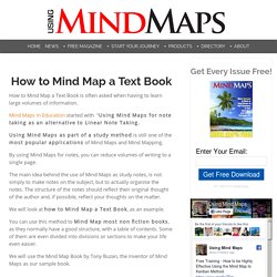How to Mind Map a text book