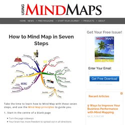 How to Mind Map in Seven Steps
