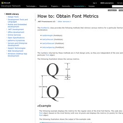 How to: Obtain Font Metrics