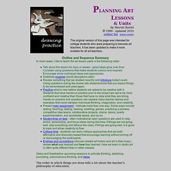 How to Plan ART LESSONS