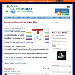 How to publish a mind map to your blog