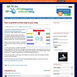 How to publish a mind map to your blog