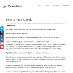 How to Read A Book