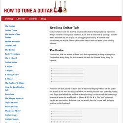 How To Read Guitar Tabs