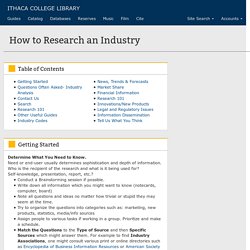 How to Research an Industry