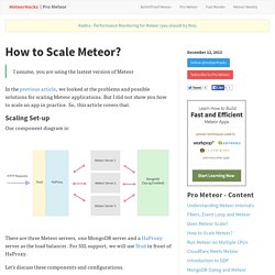 How to Scale Meteor?