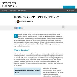 How to See "Structure"