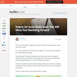 How to Set Social Media Goals