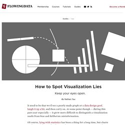 How to Spot Visualization Lies