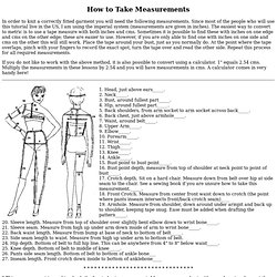 How to Take Measurements