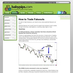 How to Trade Fakeouts in Forex