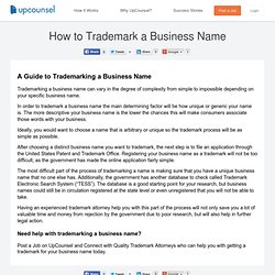 How to Trademark a Business Name