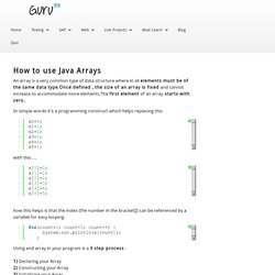 How to use Java Arrays