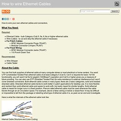 How to wire Ethernet Cables