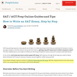 How to Write an SAT Essay, Step by Step