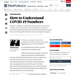 How to Understand COVID-19 Numbers