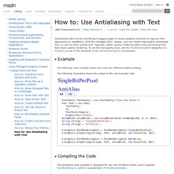 Text Antialiasing