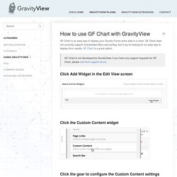 How to use GF Chart with GravityView - GravityView