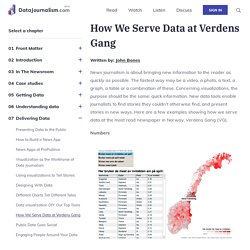 How We Serve Data at Verdens Gang