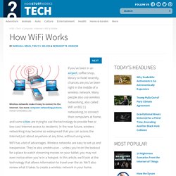 How WiFi Works"